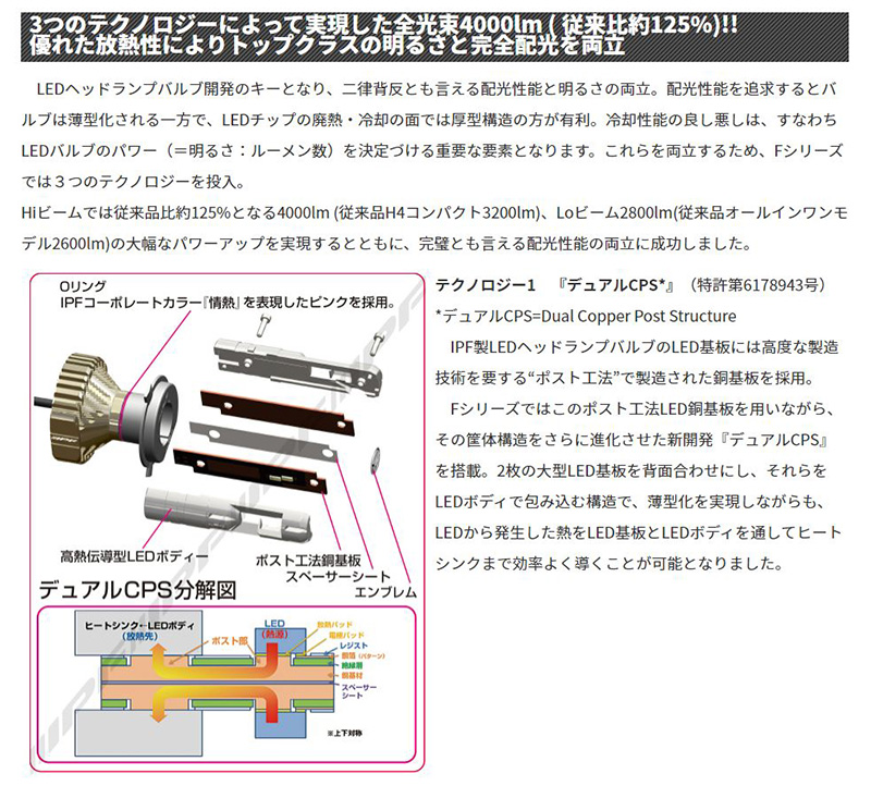 IPF F191HLB IPF アイピーエフ H19 フォグランプ専用LEDバルブ 純白色