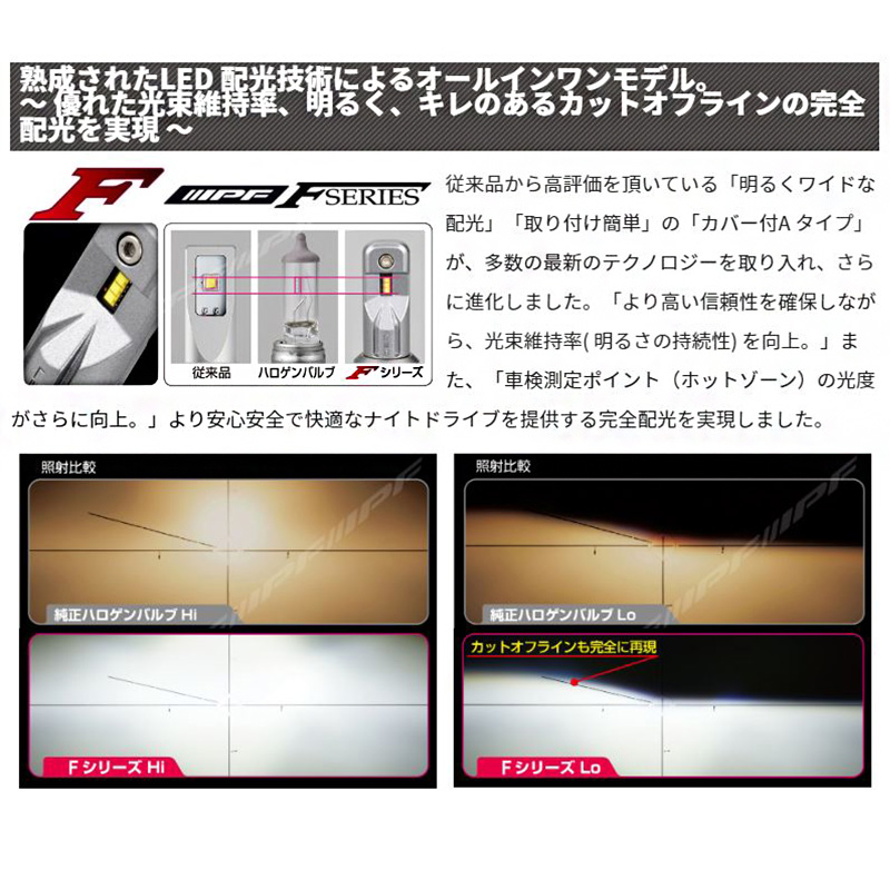 F1RAHLB IPF HIR2 ヘッドライト専用LEDバルブ 純白色6500K 4600lm アクア/ヴィッツ専用 車検対応3年保証