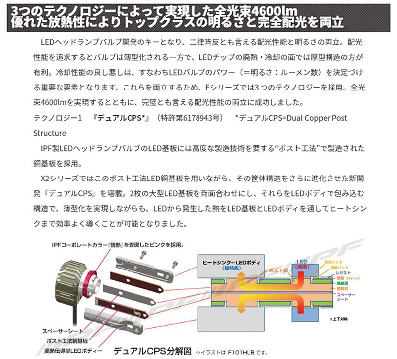 IPF F1RAHLB アイピーエフ HIR2 ヘッドライト専用LEDバルブ 純 IPF F1RAHLB アイピーエフ HIR2 ヘッドライト専用LEDバルブ 純