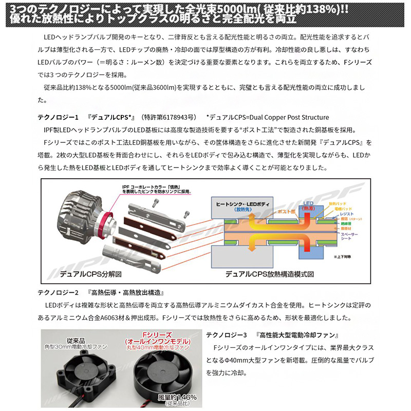 F301HLB IPF H11 ヘッドライト専用LEDバルブ 純白色6500K 5000lm 車検