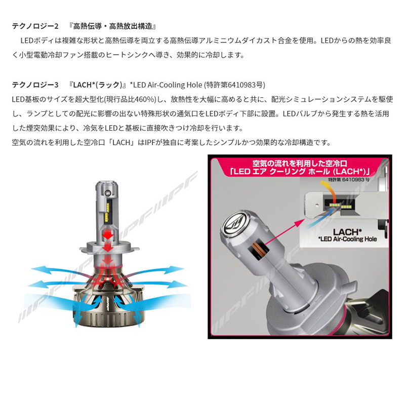 IPF F341HLB H4 LED ヘッドライト IPF LED ヘッドランプバルブ Fシリーズ H4 HI/LO切替 白色光