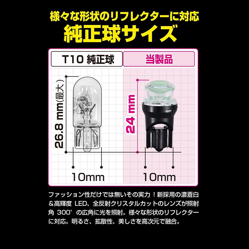 IPF 【メール便対応可】XP62 IPF LEDポジションランプ T10ウェッジ