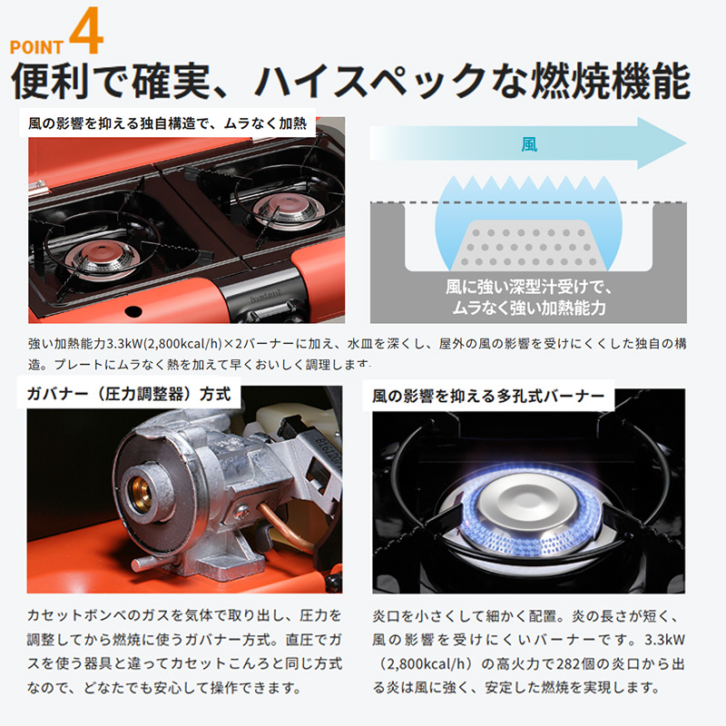 カセットフー CB-SBG-2 Iwatani イワタニ 岩谷産業 カセットガス