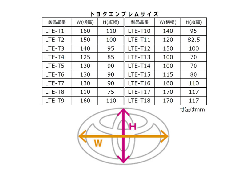 LTE-T7S Junack ジュナック LED Trans Emblem LEDトランスエンブレム シナジータイプ トヨタ車フロント/リア用  ライズ/ルーミー/タンク/90系ヴォクシー等