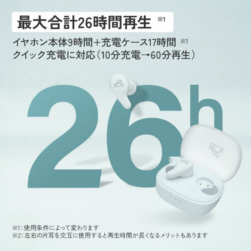 Victor（ビクター） HA-A22T-A JVCケンウッド KENWOOD ワイヤレス