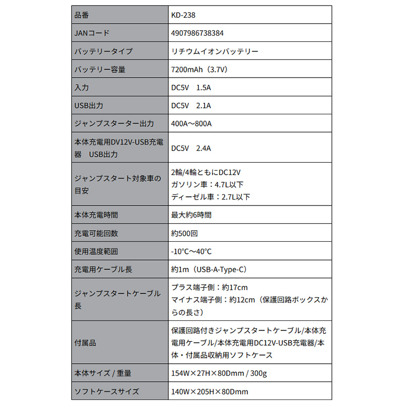 Kashimura（カシムラ） KD-238 Kashimura ジャンプスターター 7200mAh