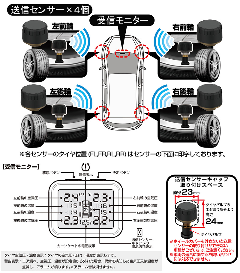 KD-258 タイヤ空気圧センサー 車用空気圧センサー – kashimura