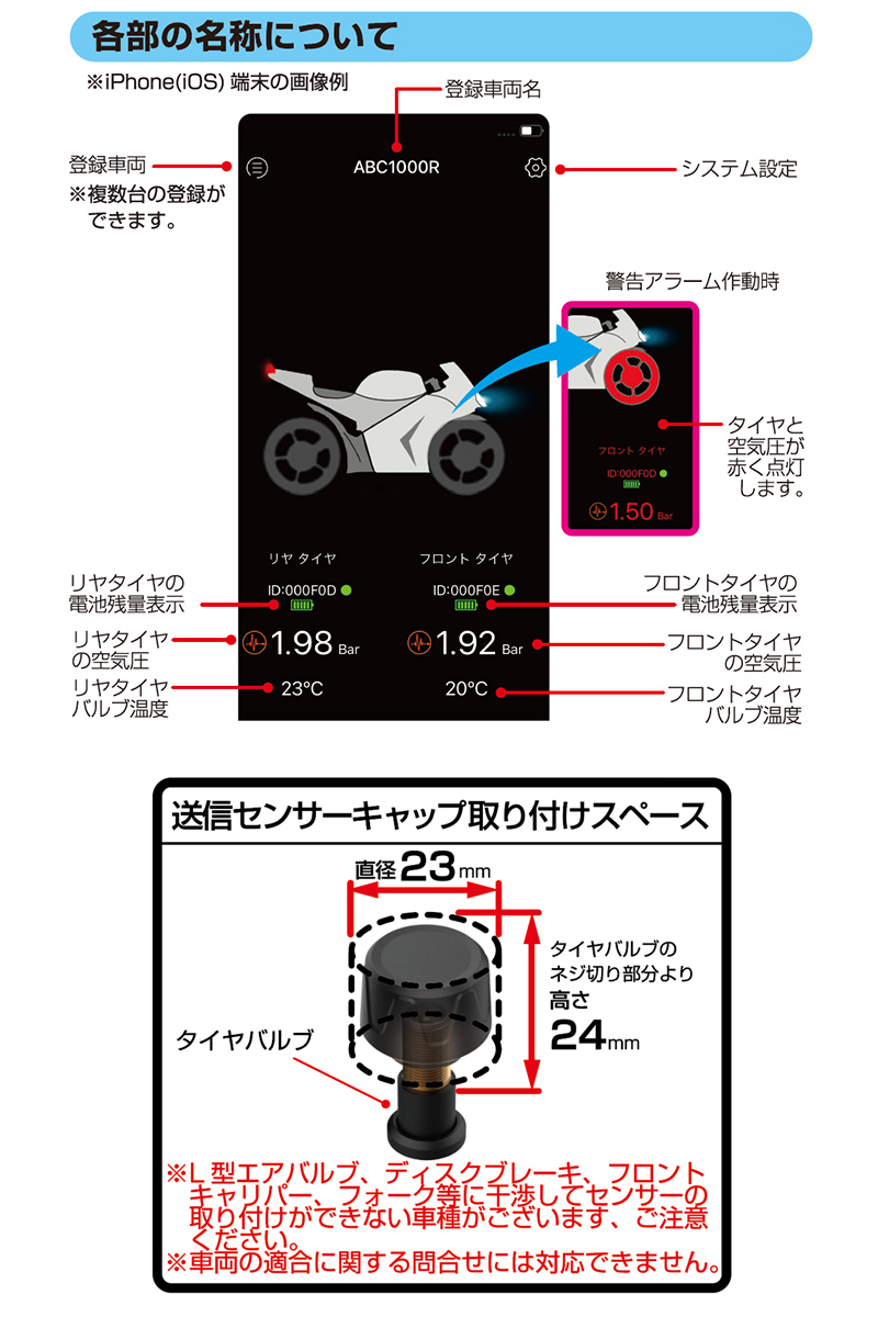 確認 Kashimura（カシムラ） KD-259 バイク用空気圧センサー TPMS 送信