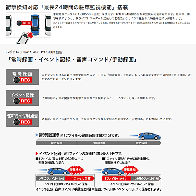 きれい KENWOOD(ケンウッド) ミラー型ドライブレコーダー 大画面12型