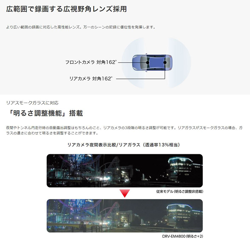 ケンウッド DRV-EM4800 KENWOOD Hi-CLEAR TUNE 12V型 デジタル