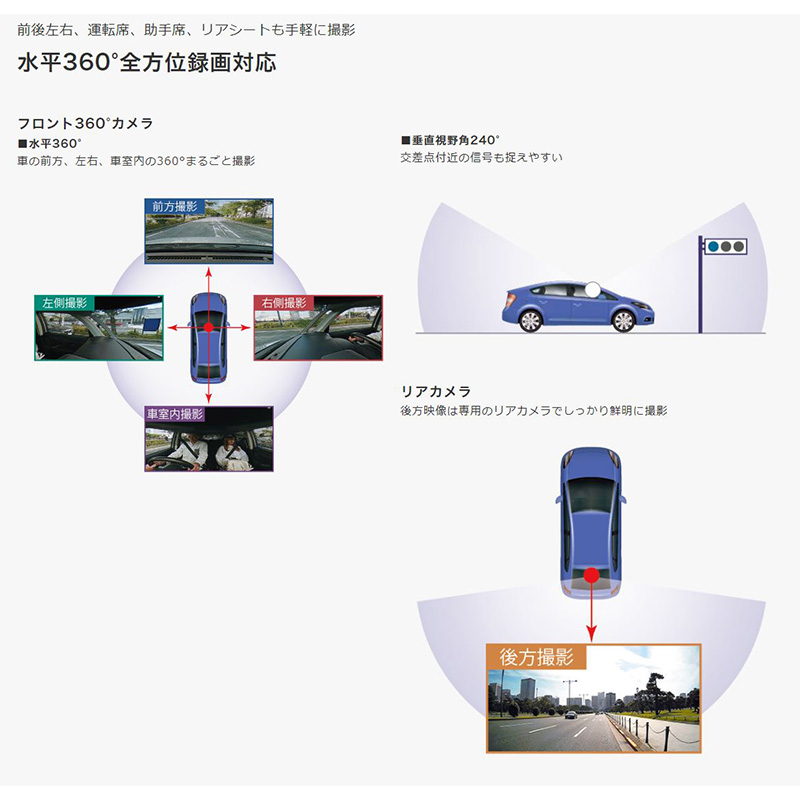ケンウッド DRV-G60CW KENWOOD 360°カメラ＋リアカメラ ドライブ