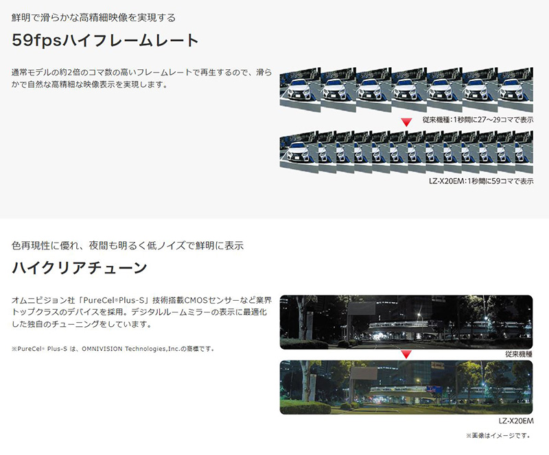 ケンウッド LZ-X20EM KENWOOD デジタルルームミラー 10V型高画質液晶
