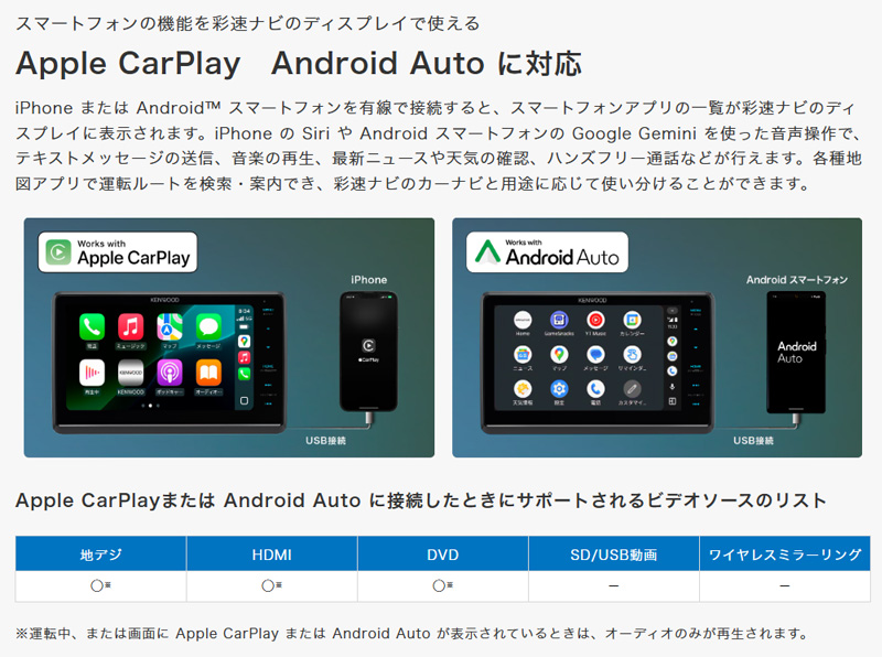 MDV-M712 KENWOOD ケンウッド 彩速ナビ 7V型180mmモデル カー