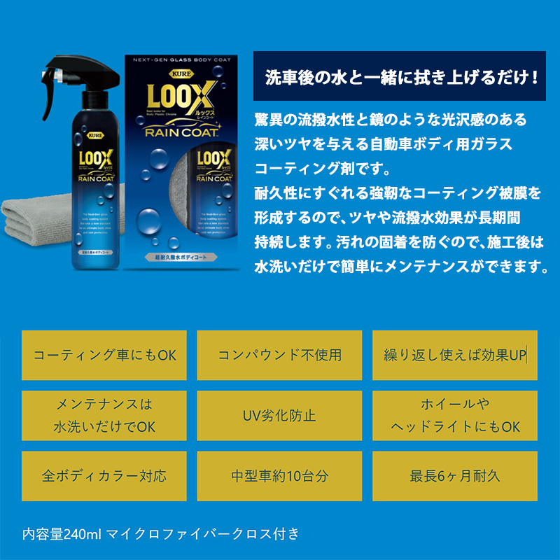 ☆超目玉】【☆超目玉】1190 KURE クレ ルックス レインコート 撥水