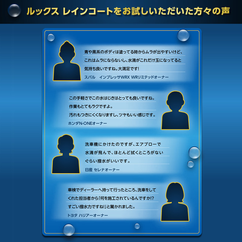 KURE 1195 KURE クレ LOOX ルックス レインコートつめかえ用 撥水 はっ