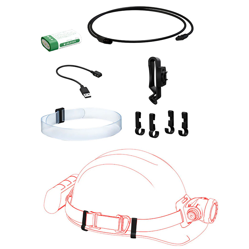 返品対応　専用 Hシリーズ（レッドレンザー） 502196 LEDLENSER レッドレンザー H15R