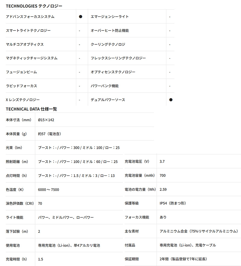 LEDLENSER（レッドレンザー） 503099 LEDLENSER P4R ペンライト 第四