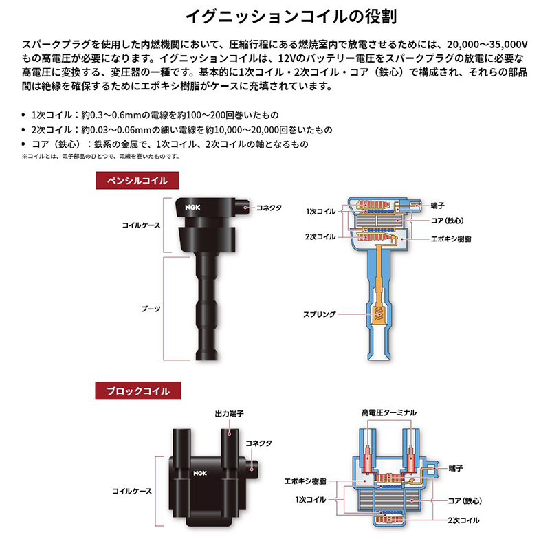 U5166 日本特殊陶業 NGK イグニッションコイル ストックNo.48542 ハイエース/ランクルプラド/コンフォート等  (AZ/NZ/TR型エンジン等) :ngk-u5166:アンドライブ - 通販 - Yahoo!ショッピング