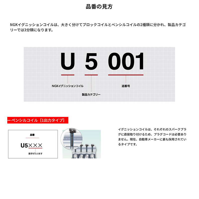 U5337 日本特殊陶業 NGK イグニッションコイル ストックNo.49106