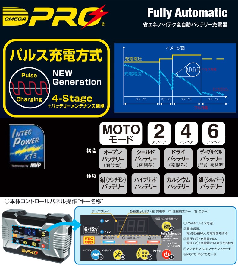 OP-BC01 オメガプロ 全自動バッテリー充電器 二輪車/四輪車用 6V/12V