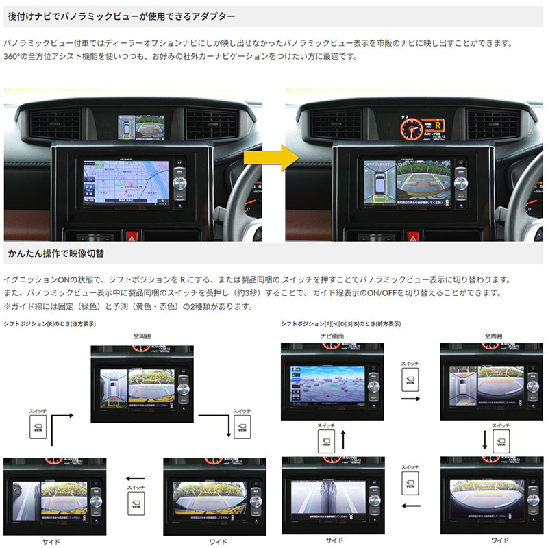 TPY054BA ワントップ OneTop パノラミックビューモニター変換アダプター 純正コネクタ→RCA出力変換 トヨタ/ダイハツ車用 :  onetop-tpy054ba : アンドライブ - 通販 - Yahoo!ショッピング