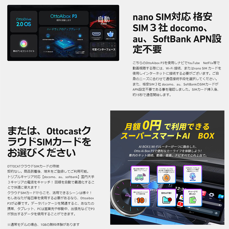 ottocast 【正規品】PCS46 ottocast オットキャスト OttoAibox P3