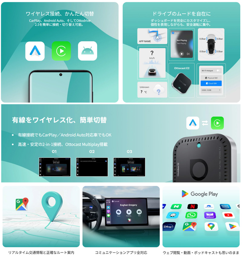 ottocast PCS55-T ottocast オットキャスト OttoAibox E2 ワイヤレス化