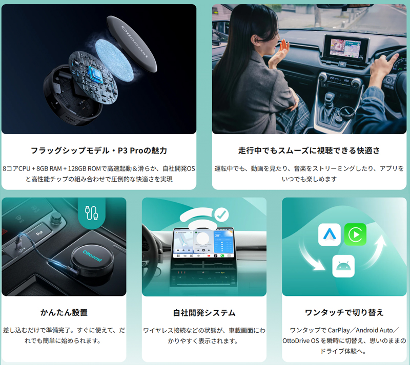 ottocast PCS61-TJ ottocast オットキャスト OttoAibox P3 Pro