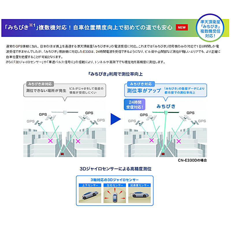 [パナソニック2年延長メーカー保証付き] [2023年度版地図更新モデル