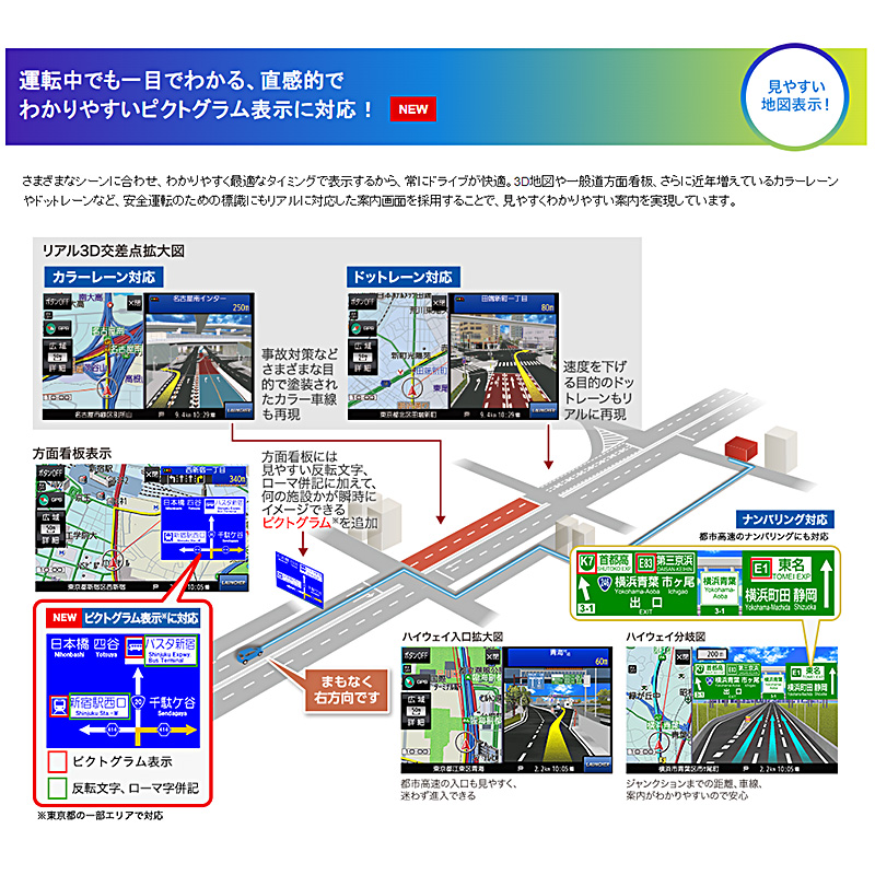 2023年度版地図更新モデル] CN-E330D パナソニック ストラーダ 7インチ