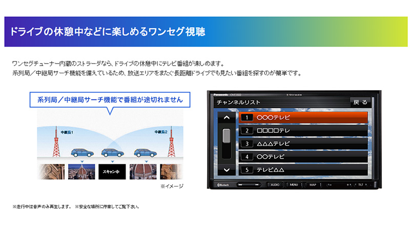2022年度版地図更新モデル] CN-E330D パナソニック ストラーダ 7インチ