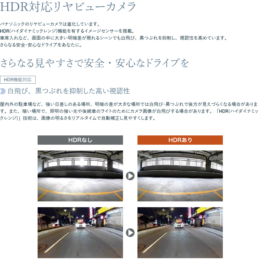 CY-RC110KD Panasonic パナソニック リヤビューカメラ 41万画素CMOS RCA出力 汎用バックカメラ HDR IP68防水・防塵  F値1.8 視野角水平162°/垂直126°