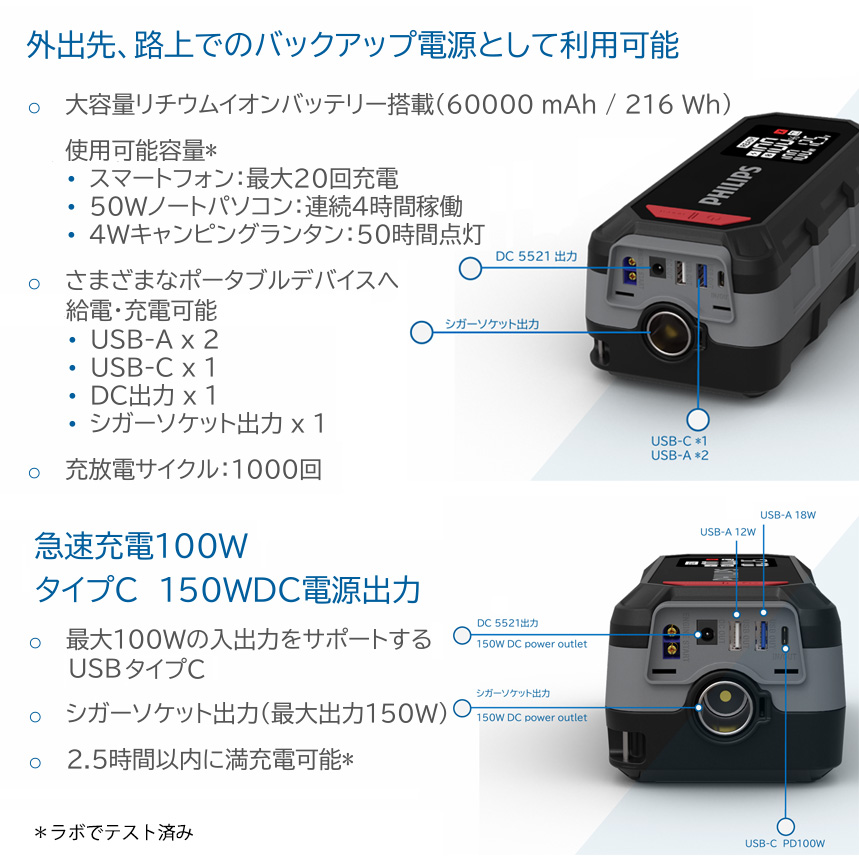 Philips（フィリップス） JS7310X1 ジャンプスターター 12V車用(6.2L