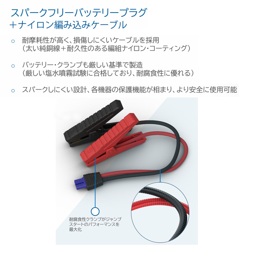 車　ジャンプスターター　PHILIPS　バッテリー上がりツール　箱無　早い者勝ち Philips（フィリップス） JS7310X1 ジャンプスターター 12V車用(6.2L