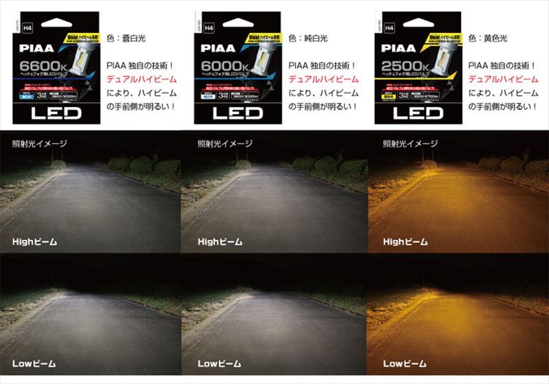 LEH170 PIAA H4 ヘッドライト&フォグランプ用LEDバルブ 蒼白光6600K 