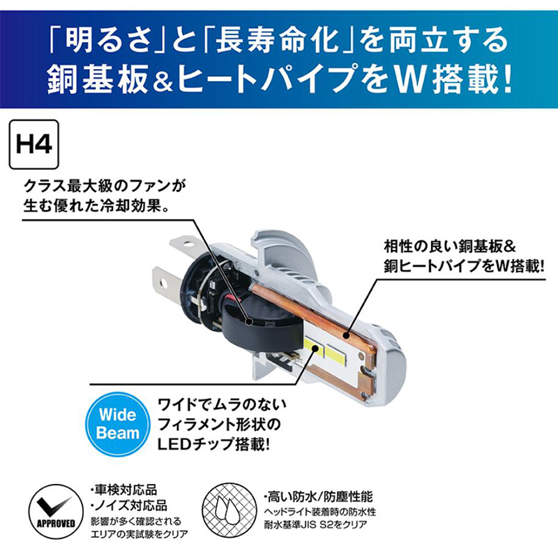 PIAA LEH230 ピア H4 ヘッド＆フォグ用LEDバルブ 超高輝度