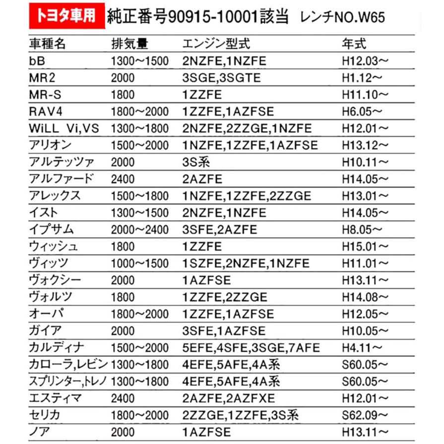 楽天市場】90915－10003 オイルフィルターの通販