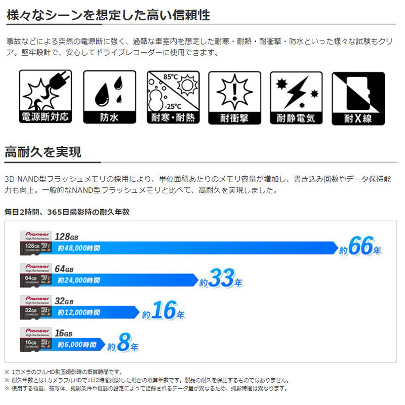 CD-MSD128G パイオニア カロッツェリア 128GB microSDカード ドライブ