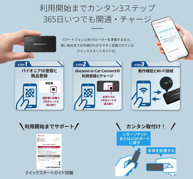 カロッツェリア DCT-WR200D pioneer パイオニア carrozzeria 車載用Wi