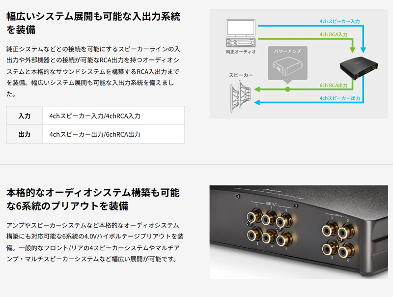 カロッツェリア DEQ-2000A pioneer パイオニア carrozzeria デジタル
