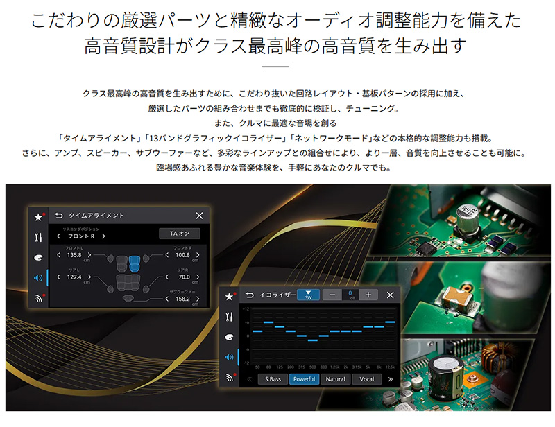カロッツェリア DMH-SF1000 Pioneer パイオニア carrozzeria 1Dメイン