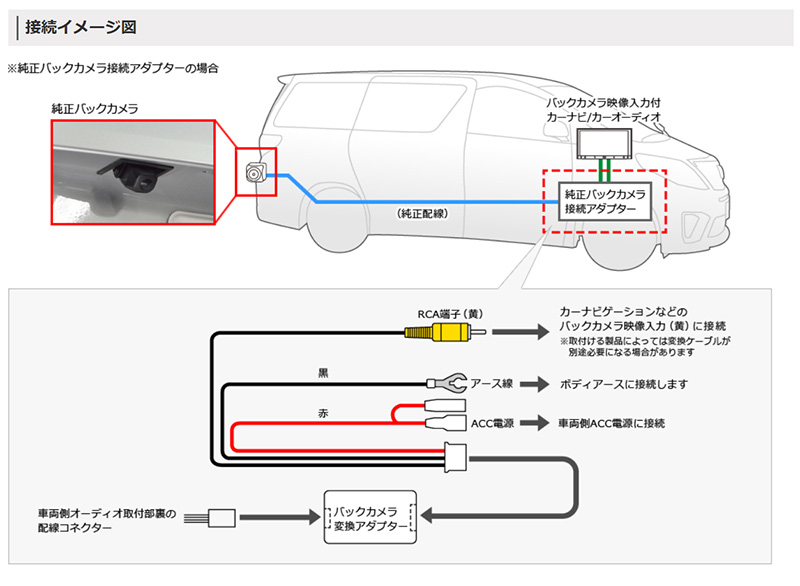 カロッツェリア KK-D301BAII Pioneer パイオニア carrozzeria 純正
