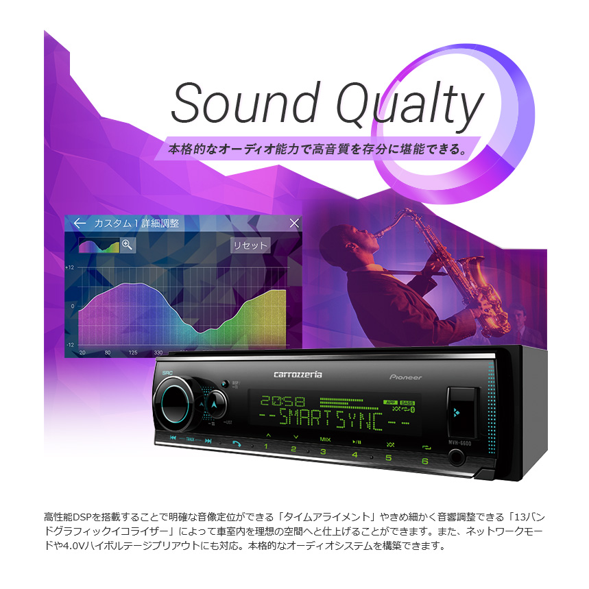 MVH-6600 商品概要 | オーディオメインユニット | カーAV
