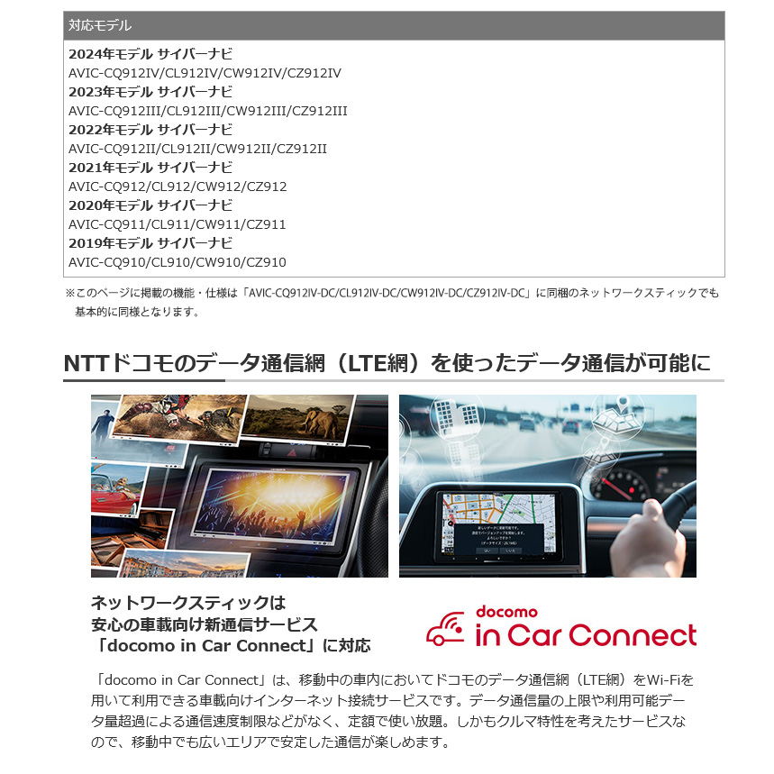 カロッツェリア　ネットワークスティック　ND-DC3 carrozzeria カロッツェリア PIONEER / ND-DC3 サイバーナビ対応ネットワーク