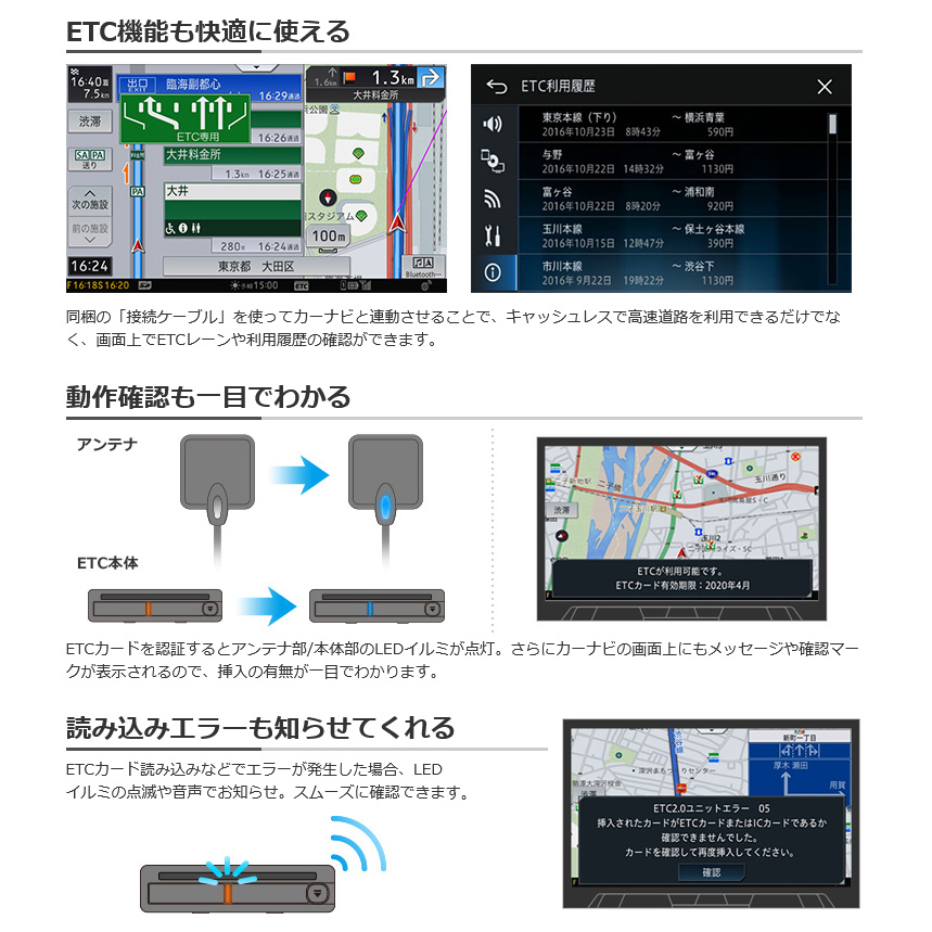 カロッツェリア ND-ETCS2 pioneer パイオニア carrozzeria ETC2