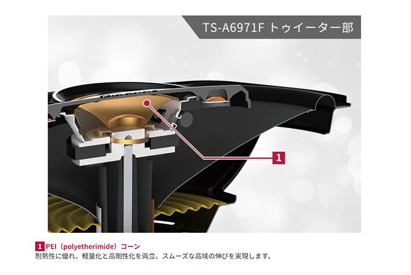 パイオニア　スピーカー　TS-A6971F 楕円　16×24 カロッツェリア TS-A6971F 16cm×24cm 楕円 コアキシャル 4way
