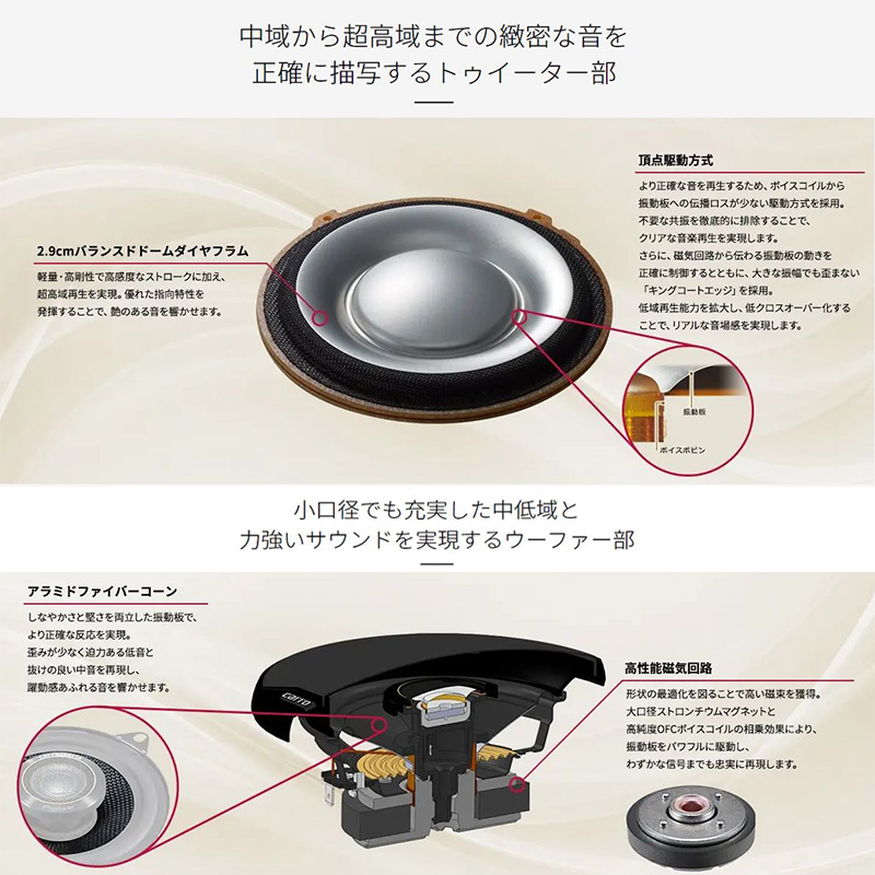 激安ブランド激安ブランドTS-E1010 パイオニア カロッツェリア