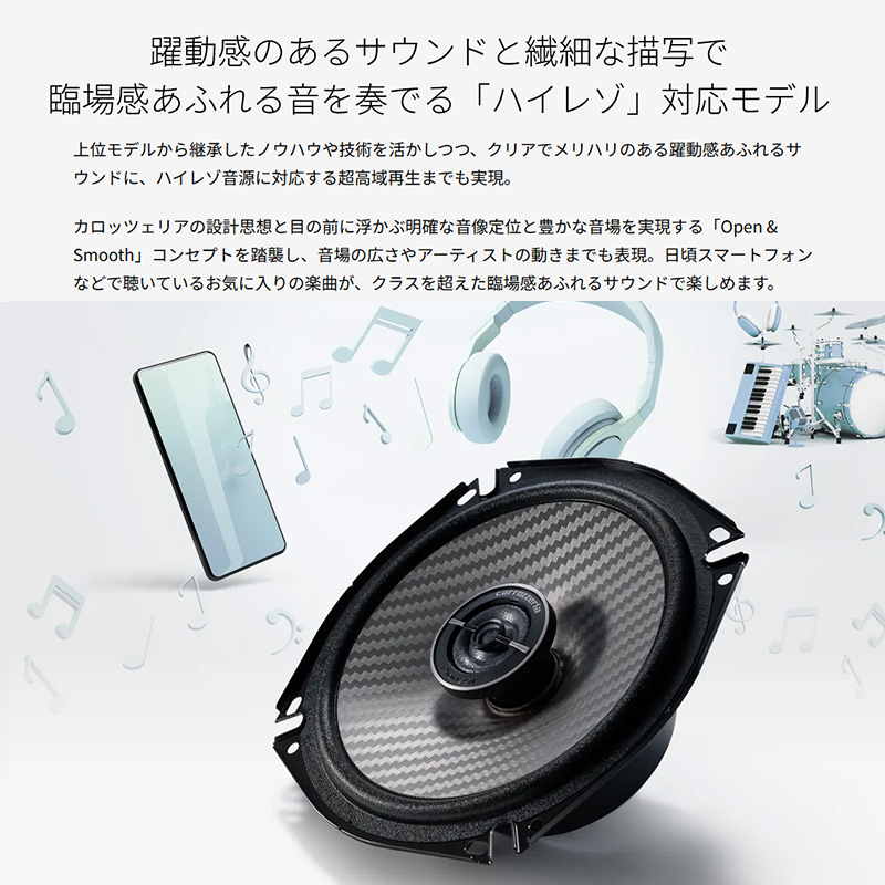 カロッツェリア TS-F1650 pioneer パイオニア carrozzeria 16cm