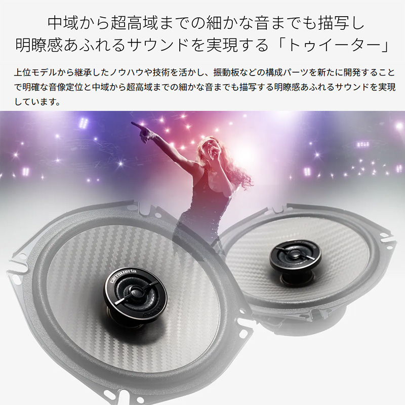 カロッツェリア TS-F1650 pioneer パイオニア carrozzeria 16cm