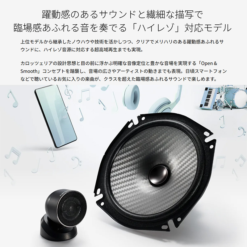 carrozzeriaTS-C1736S-2 17cm ハリアー60 carrozzeriaTS-C1736S-2 17cm ハリアー60 carrozzeriaTS-C1736S-2 17cm